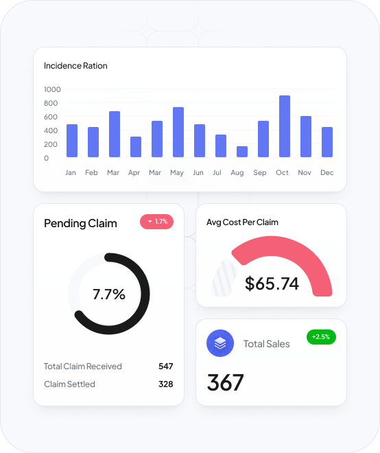 Automate Claims FNOL